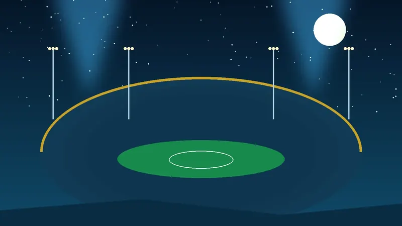World Cup 2034 Guide — website by Muhammad Haris